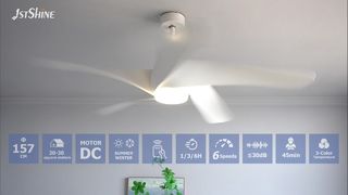 รีวิวพัดลมเพดานสีขาวสไตล์โมเดิร์นขนาด 62 นิ้วพร้อมไฟ LED