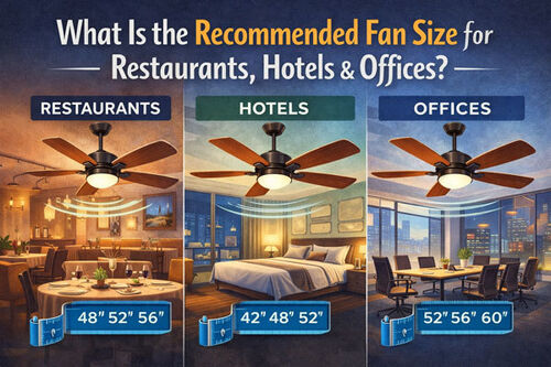 ข่าวล่าสุดของบริษัทเกี่ยวกับ ขนาดลมที่แนะนําสําหรับร้านอาหาร โรงแรม และสํานักงานคืออะไร?